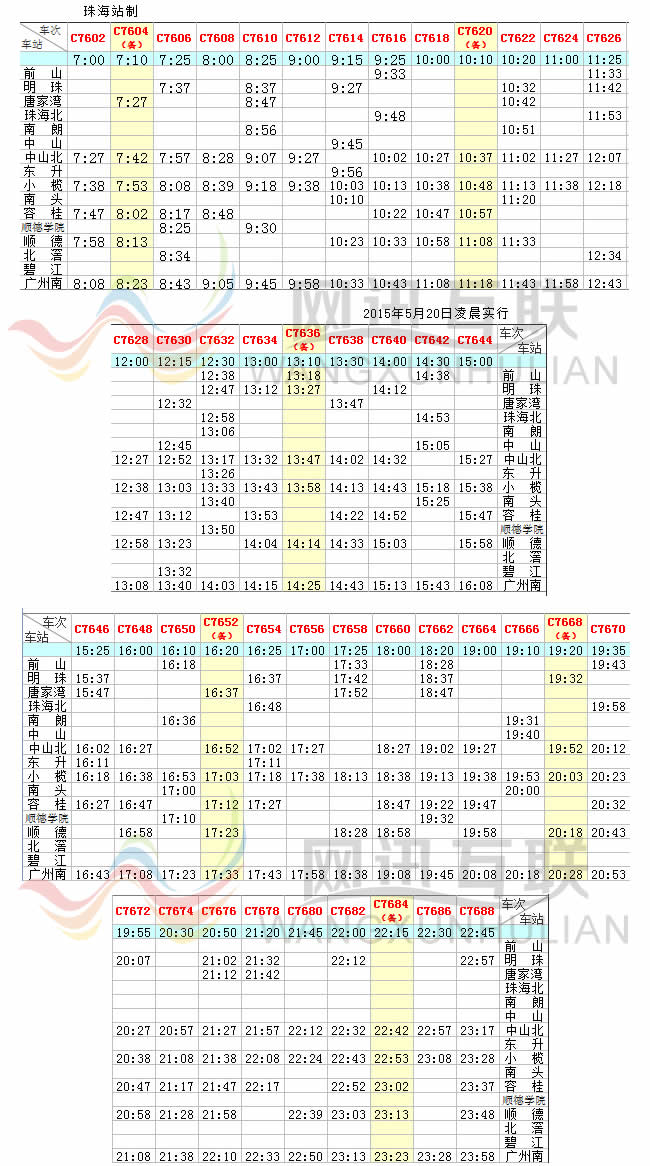 廣鐵城軌珠海站最新列車時刻表，2015年05月20日啟用 珠海-->廣州南